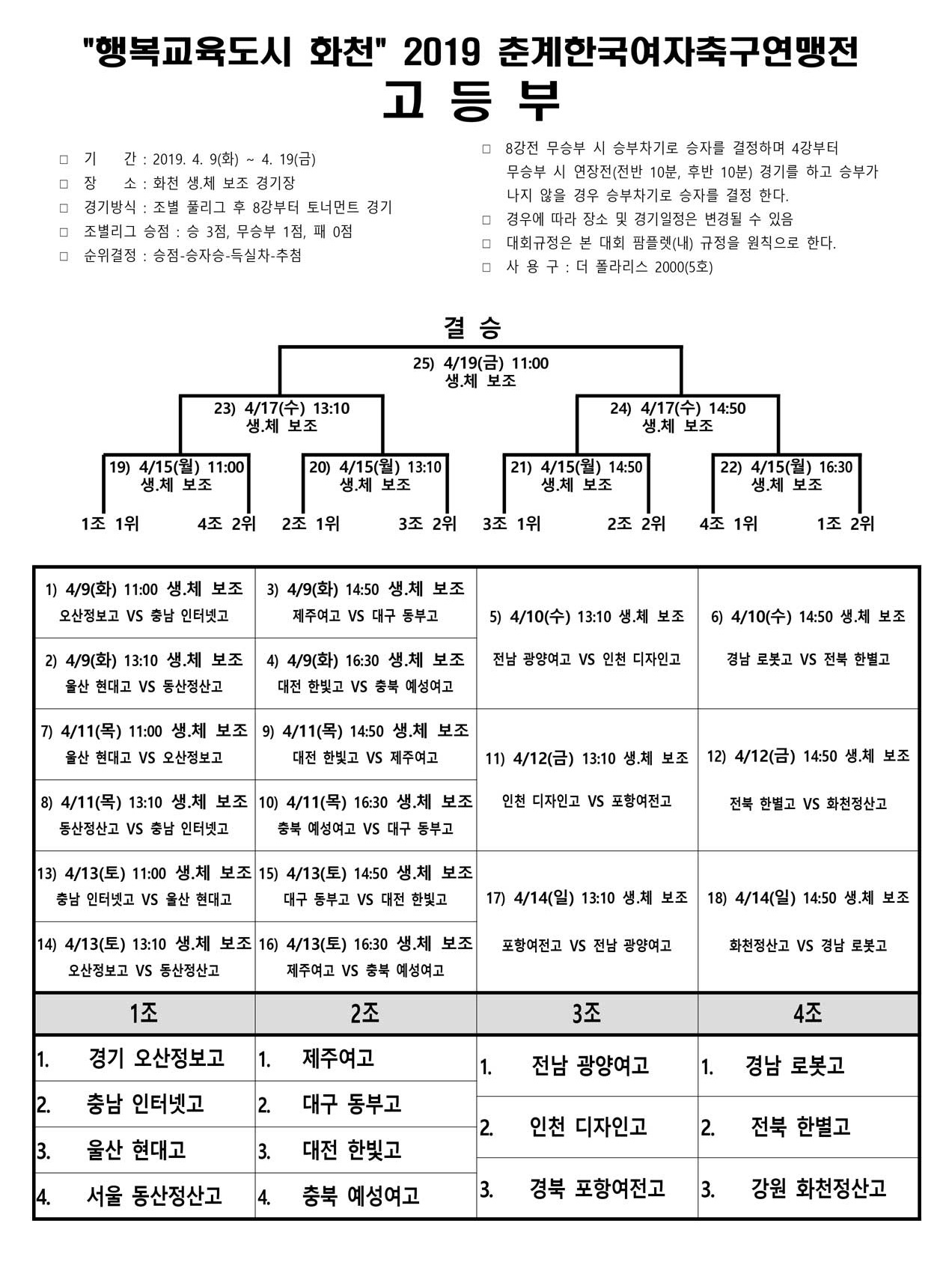 2019 춘계한국여자축구연맹전 고등부 대진표.jpg