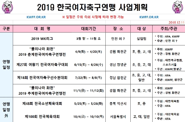 2019 한국여자축구연맹 사업계획_1.pdf_page_1.jpg
